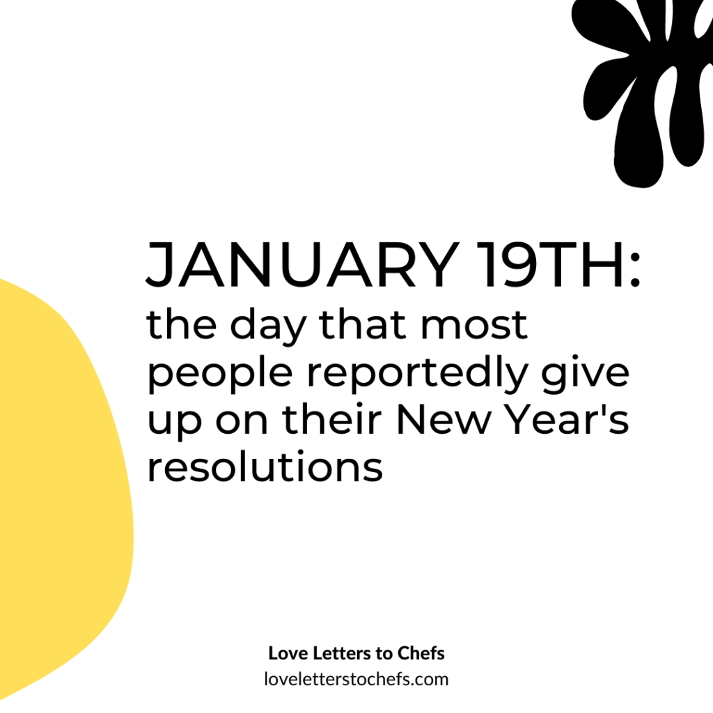January 19th: the day that most people reportedly give up on their New Year's resolutions